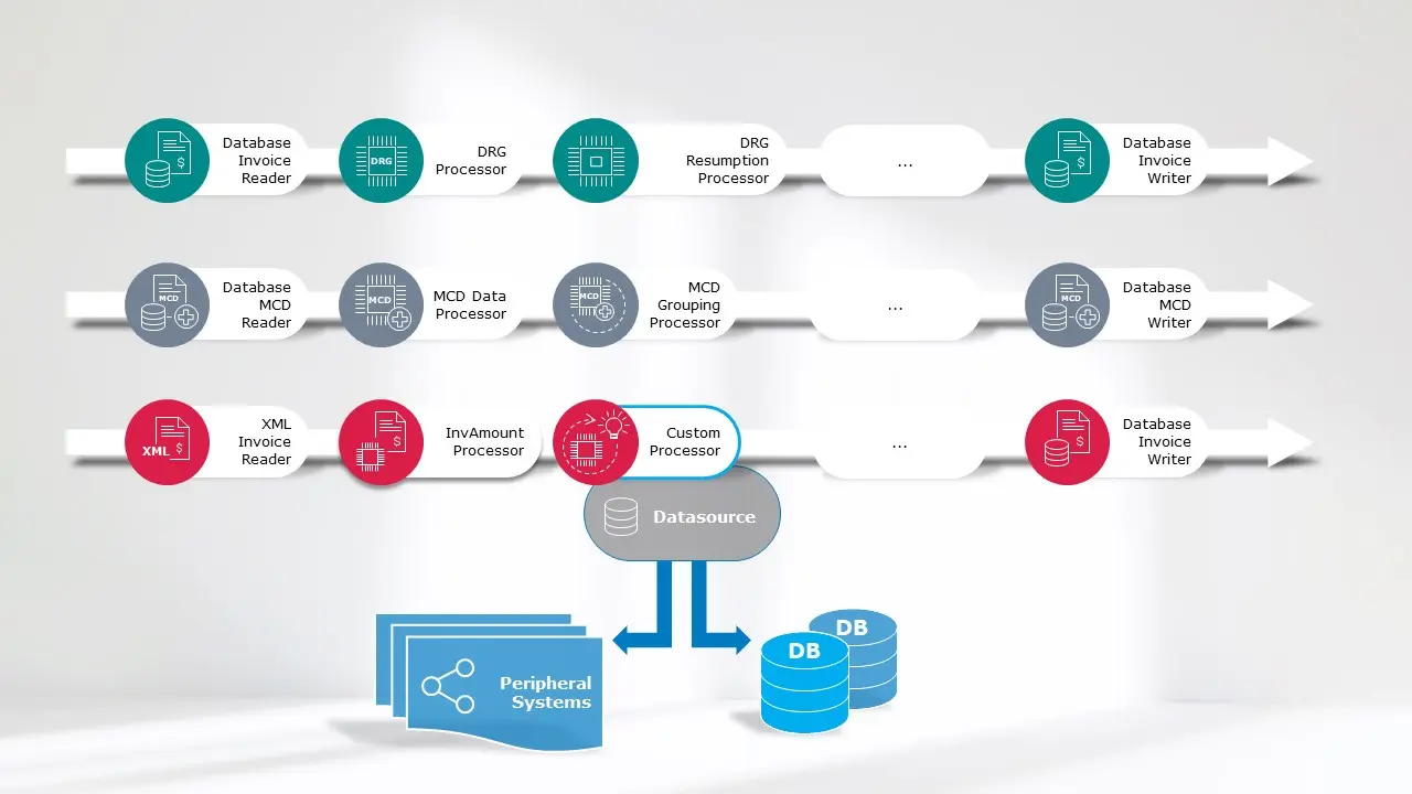 Claims Management EN